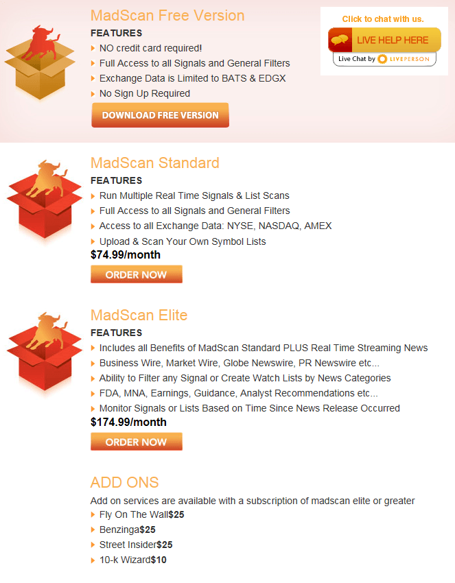 MadScan pricing