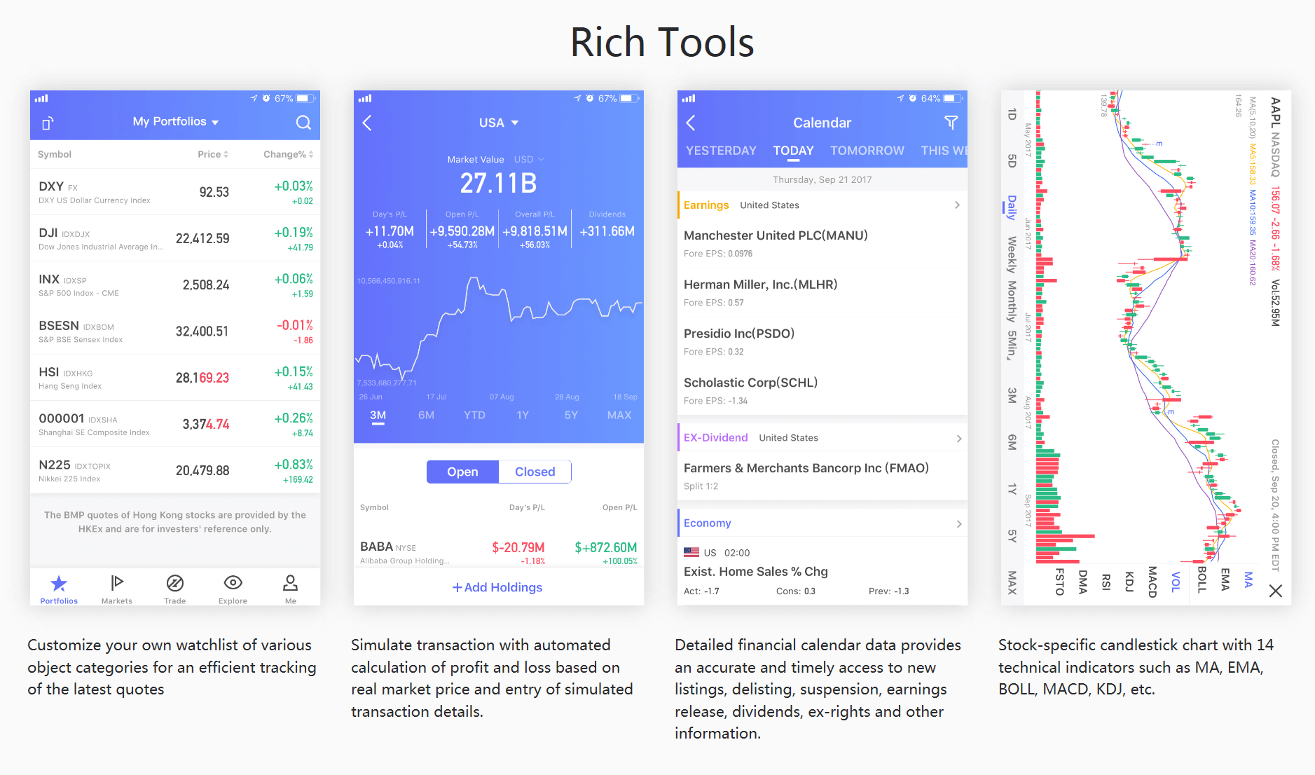 Comprehensive Webull Trading Tools Comprehensive Webull Trading Tools
