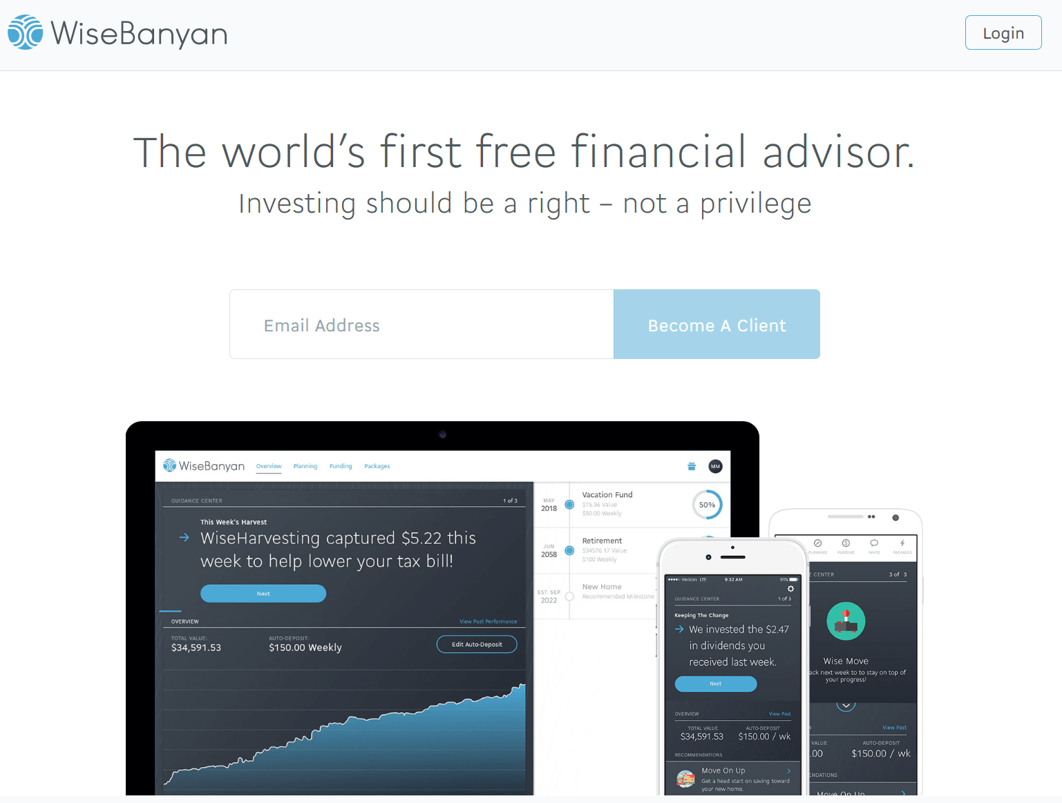 WiseBanyan | First free financial advisor WiseBanyan | First free financial advisor