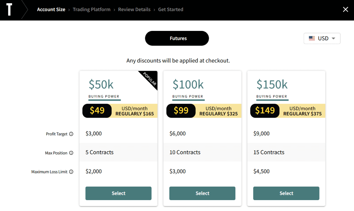 Topstep account costs