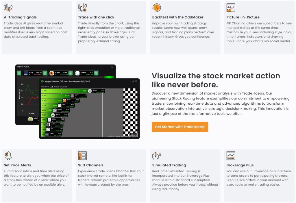trade ideas data integration