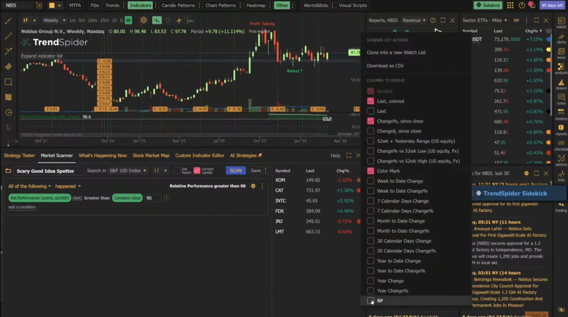 scan the market with trendspider