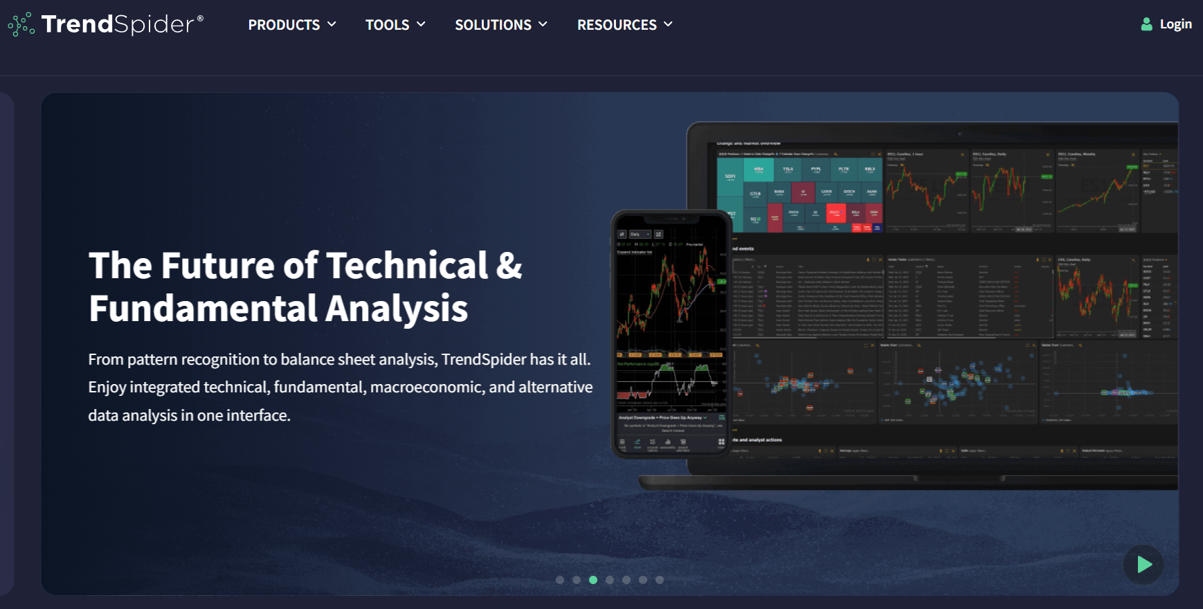 trendspider review