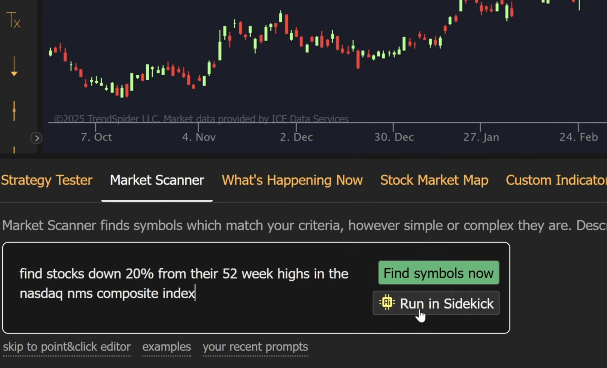 trendspider sidekick chat with ai