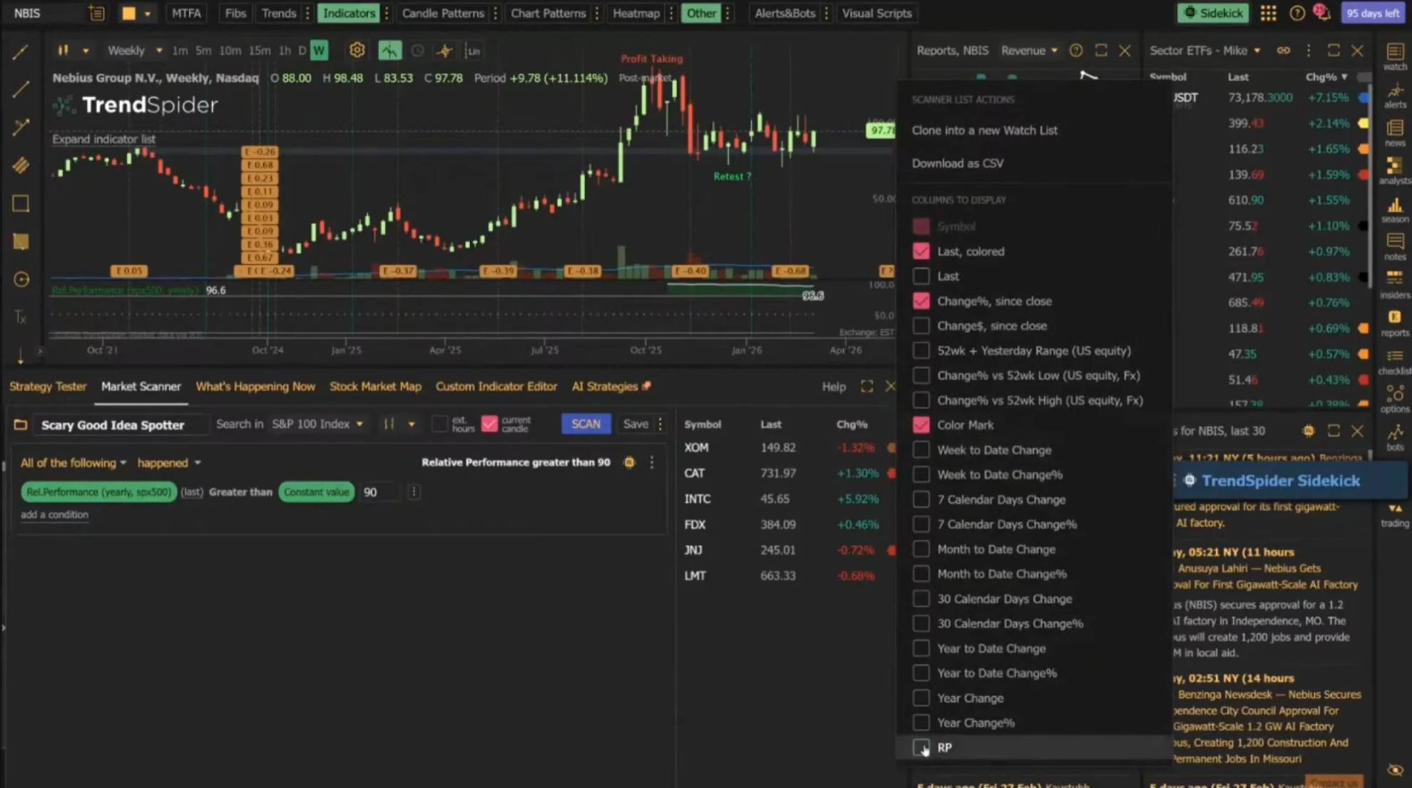 scan the market with trendspider